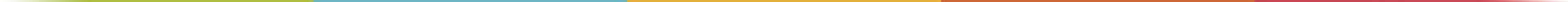 i Living Diversity Network-leiste-3-verlauf Living Diversity Network Wien
